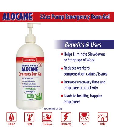 Alocane Maximum Strength 4% Lidocaine Emergency Burn Gel Pump - 32 Ounce | Commercial Grade with Aloe Vera and Vitamin E | Ideal for Restaurants and Heat-Intensive Work Environments - Buy Online on GoSupps.com