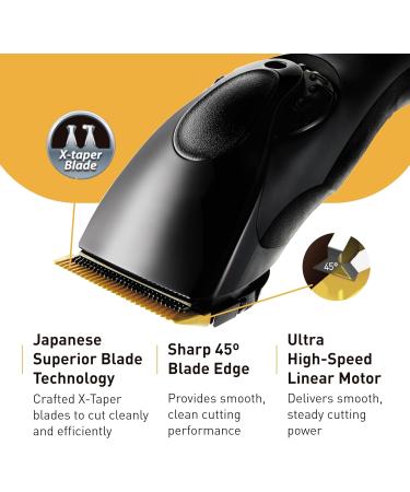 Buy Panasonic ER-GP80 K Professional Hair Clipper for Unisex Adults - Best International Shipping - Buy Online on GoSupps.com