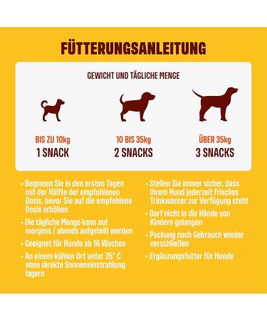 IVVI Skin & Coat Omega 3 Dog Treats - 60 Delicious Snacks with Salmon Biotin Zinc & Vitamin C for Healthy Skin & Shiny Fur - Relieve Itching 270g - Buy Online on GoSupps.com