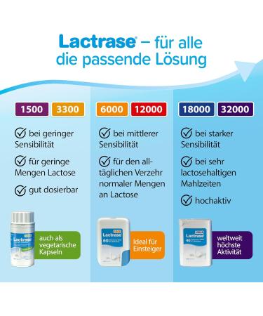 Pro Natura Lactrase 6000 - 60 Lactase Capsules for Lactose Intolerance | Enjoy Milk & Dairy Products Carefree - Buy Online on GoSupps.com