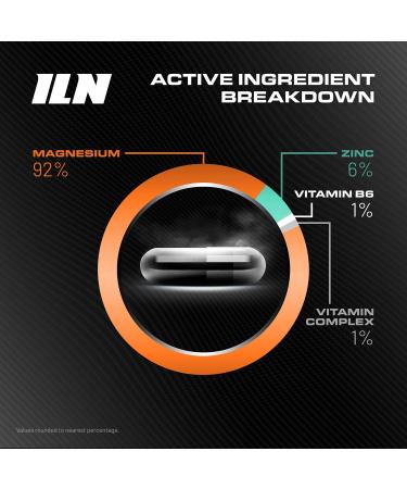 ZM6 High Strength Zinc Magnesium Supplement - 360 Vegetarian Capsules - Muscle Function Support - Buy Online on GoSupps.com
