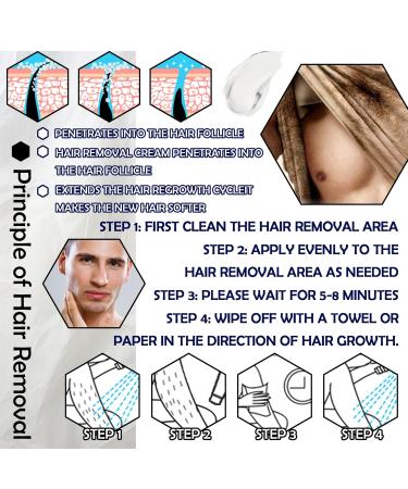 Buy Painless Hair Removal Cream for Men | Fast & Effective Depilatory Cream for All Skin Types - Underarm Legs Chest Back & Arms - Buy Online on GoSupps.com