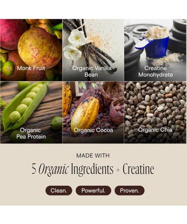 Happy Aging Protein Powder for Women 20g Organic Pea & Pumpkin Seed Protein 5g Creatine Monk Fruit Sweetened Organic Cocoa & Chia Vegan Plant Based Protein Chocolate - Buy Online on GoSupps.com