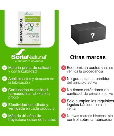 Soria Natural NATUSOR 1 HEPAVESICAL 20 filtres - Buy Online on GoSupps.com