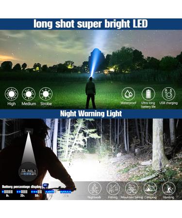Ynipanda Rechargeable LED Headlamp | 30W White Laser Beads | Blue - Buy Online on GoSupps.com