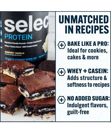 PEScience Select Protein Powder, Whey and Casein Blend, Clean Protein Powder for Women and Men, Low Calorie, Low Carb, Keto Friendly, Gluten Free - Chocolate Truffle - 55 Servings - Buy Online on GoSupps.com