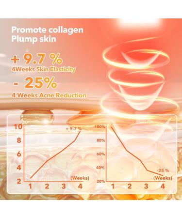 NEWKEY Red Light Therapy Face Mask - 7 Colors LED Photon Skin Care for Anti-Wrinkles & Acne Reduction - Buy Online on GoSupps.com