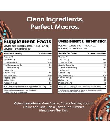 Kiss My Keto Chocolate Creamer 12.3 oz - Low Carb, Keto-Friendly & Delicious - Buy Online on GoSupps.com