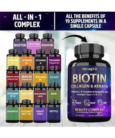 Biotin with Hyaluronic Acid, Keratin, and Collagen Supplements - Hair Growth Vitamins for Women, Healthy Nails and Skin, B1, B2, B3, B6, B7 Complex, USA 60 Count (Pack of 1) - Buy Online on GoSupps.com