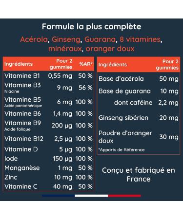 2-Month Pack Vitamins Minerals and Supplements - Multivitamin Gummies Immunity Energy - Complete Fruity Formula without Sugar Made in France - Acerola Guarana Ginseng Vitamin C D B12 Zinc - Buy Online on GoSupps.com