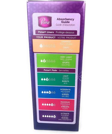 Poise Microliners Incontinence Panty Liners, Lightest Absorbency, Regular, 54 Count (Pack of 2) - Buy Online on GoSupps.com