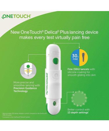 ONETOUCH Select Plus Simple Glucometer Kit: Accurate & Virtually Painfree Blood Sugar Testing - Buy Online on GoSupps.com