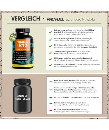 Vitamin B12 Sucking Tablets 480x | 500 g Methylcobalamin | Vegan Sugar-Free Delicious Lemon Flavor | High Dose B12 Supplement - Buy Online on GoSupps.com