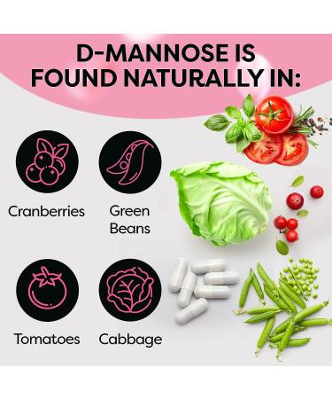 ACE NUTRITION pHresh D-Mannose with Cranberry Capsules | 1000mg | UTI Support | Made in USA - Buy Online on GoSupps.com