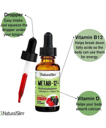 NaturalSlim Metab-12 Drops - Vitamin B12 Sublingual 2500 mcg with Vitamin D3 - Oral Methylcobalamin for Metabolism & Energy - Gluten Free - 1 fl oz Berry - Buy Online on GoSupps.com