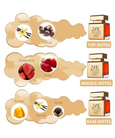 24K Pure Gold - Long Lasting Perfume for Women - Woody and Citrus Scent with Notes of Clementine Blackcurrant Tuberose Freesia and Vanilla - Travel Size Womens Perfume Spray - 3.4 oz Sandalwood Vanilla Citrus 3.4 Ounce (Pack of 1) - Buy Online on GoSupps.com