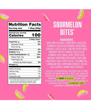 SmartSweets Sourmelon Bites - Watermelon Flavor (1.8 oz) | Guilt-Free Candy - Buy Online on GoSupps.com