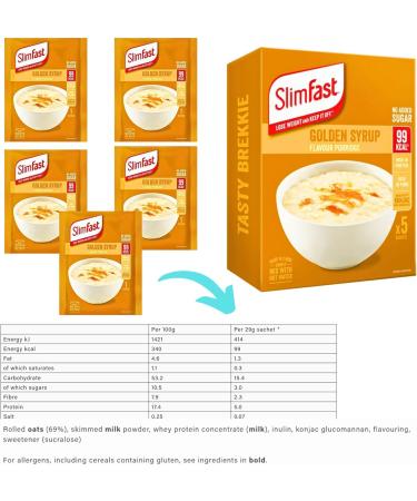 Slimfast Meal Replacement for Weight Loss Bundle with 1 x Slimfast Porridge Golden Syrup 1 x SlimFast Rocky Road Meal Bars and 1x SlimFast Choc Orange Bars - Buy Online on GoSupps.com