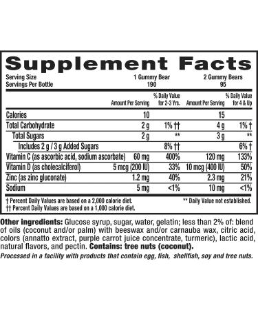 L'il Critters Kids Immune C Gummy Supplement | Vitamin C, Zinc, Vitamin D3 | 190 ct (95-190 Day Supply) | 4 Delicious Flavors - America's #1 Gummy Vitamin Brand - Buy Online on GoSupps.com