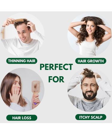 Biotin Shampoo for Hair Growth (HairGrowth Shampoo) - Buy Online on GoSupps.com