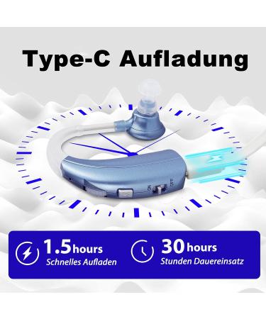Buy Britzgo Smart Noise Cancellation Device - Long Lifespan Enhanced Communication (Blue) | International Shipping Available - Buy Online on GoSupps.com