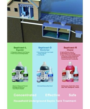 Septicsol-D Septic Treatment Concentrated Deodorizer Remove Unpleasant Odor in Liquid Very Quickly 450 ml Ideal for Household Septic Tanks RV Toilet Treatment Boat Toilet Treatment Black Tank Treatment RV Cassette Waste Tanks Portable Toilets & Potties fo - Buy Online on GoSupps.com