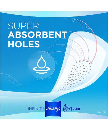 Always Infinity Feminine Pads Size 2 Heavy Flow Absorbency Multipack - 96 Count_Total with FlexFoam and Wings, Unscented - Buy Online on GoSupps.com