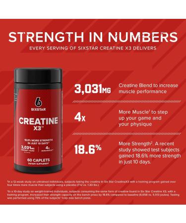 Six Star Elite 100% Whey Protein Plus Triple Chocolate 1.8lbs & Creatine Pills X3 Creatine Capsules Muscle Builder - Buy Online on GoSupps.com