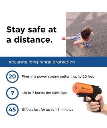 Mace Brand Self Defense Pepper Spray Gun 2.0 Accurate 20 Pepper Spray Leaves UV Dye on Skin Replaceable Cartridge (80406) Mace Self Defense Pepper Spray for Women/Men Made in the USA 1 Pack - Buy Online on GoSupps.com