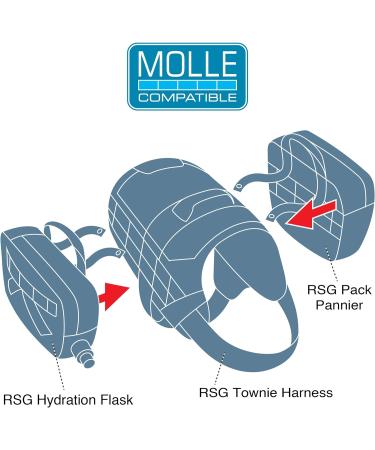 KURGO RSG Saddle Bag for Dogs - Blue 1-Pack | Compatible with RSG Whirls & Belts | Two Zip Pockets for Easy Storage - Buy Online on GoSupps.com