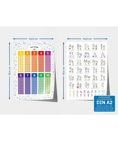 KIZIBI Learning Posters Set A2 for Kids | 1x1 & Basic Set for Preschool Kindergarten & Primary School - Buy Online on GoSupps.com