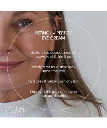Advanced Clinicals Advanced Retinol Eye Balm + Peptides Face Moisturizer Cream | Visible Anti Aging Under Eyes Cream Improves Appearance Of Wrinkles Fine Lines Puffiness & Dark Circles 1 Fl Oz 1 Retinol + Peptide Firmin  - Buy Online on GoSupps.com