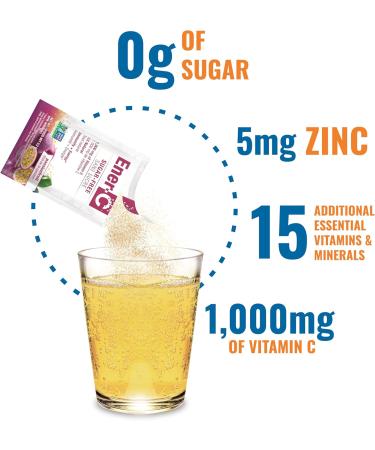 Ener-C Sugar Free Multivitamin Drink Mix - Vitamin Powder for Water Electrolytes Powder No Sugar Hydration Boost Packets Zero Sugar Vitamin C & B12 Supplement Liquid Mix - Passionfruit 60 Count Passion Fruit 9.2 Ounce  - Buy Online on GoSupps.com