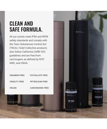 Canyon Lodge Pro-Pod Oil Blend | Luxury Aromatherapy Diffuser Oil | Bulgarian Rose Bergamot & Ambergris 1.7 fl oz 50 mL - Shop Internationally - Buy Online on GoSupps.com