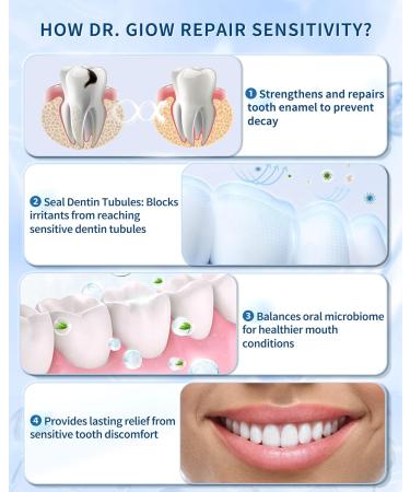 Sensitive Toothpaste for Adults - Fluoride-Free Hydroxyapatite Enamel Repair Remineralizing & Desensitizing Minty Formula for Sensitive Teeth - Buy Online on GoSupps.com