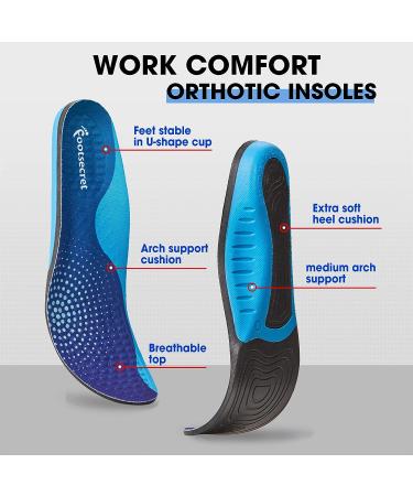 FOOTSECRET Work Comfort Orthotic Insole for Heel Pain and Plantar Fasciitis Relief - Men 9.5-11.5/Women 10.5-12.5 Blue - Buy Online on GoSupps.com
