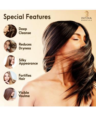 Castor Oil Shampoo & Conditioner Set for Hair Growth | Rosemary & Peppermint | Anti-Hair Loss | Strengthen & Shine | 16 fl oz - Buy Online on GoSupps.com