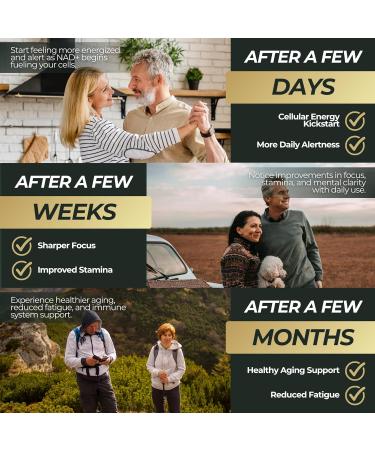 NAD Alternative of NMNH Supplement Liposomal NAD + Resveratrol Supplement NAD Supplements for Women and Men Liposomal Nicotinamide Riboside 900mg for Energy & Healthy Aging - 80 Capsules - Buy Online on GoSupps.com