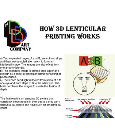 Rat Pack 3D Pool Poster Wall Art Decor | 14.5x18.5 | Lenticular Print | Sinatra, Martin, Davis Jr. | Memorabilia Gifts for Guys & Girls - Buy Online on GoSupps.com