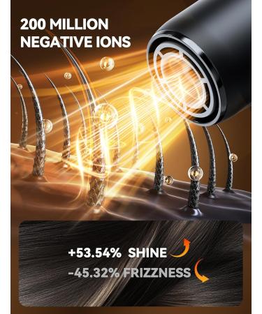 GRT PRO Hair dryer ion hairdryer 2200 W EC motor hair dryer 110000 rpm 320 g travel hair dryer ion hair dryer 200 million ionic hair dryer with diffuser 3 speeds 4 heat settings thermocontrol for hair salon home travel Black - Buy Online on GoSupps.com