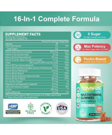 Novafun Potassium Citrate & Multivitamin Gummies 2-Pack Bundle Supports Electrolyte Balance & Daily Nutritional Wellness for Adults - Buy Online on GoSupps.com
