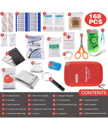 Waterproof First Aid Kit - Emergency Survival Medical Equipment for Car, Kitchen, Camping | Compact and Portable - Red - Buy Online on GoSupps.com
