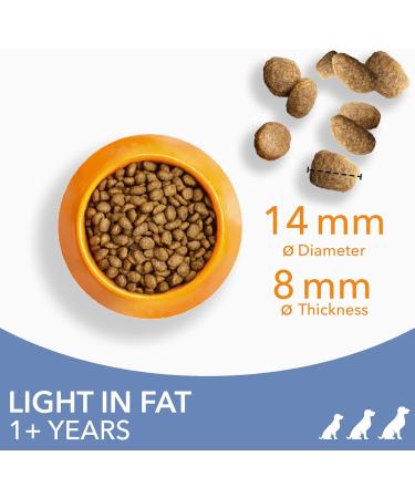 IAMS Light in Fat Complete Dry Dog Food Chicken 12kg - 30% Lower Fat Formula 12 kg (Pack of 1) - Buy Online on GoSupps.com