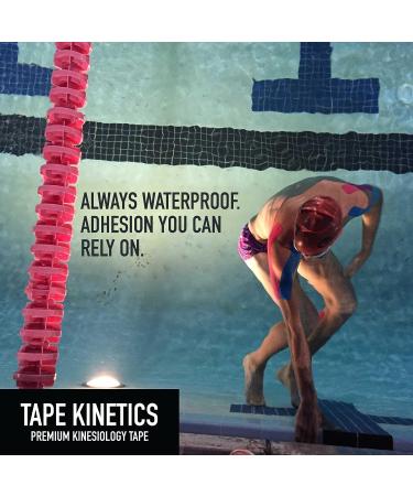 TAPE KINETICS Premium Kinesiology Tape | Waterproof & Latex-Free | 2 x 16.4 ft | Bali Blue - Buy Online on GoSupps.com