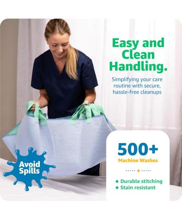 Improvia Fast Drying Bed Pad with Handles - Washable Waterproof Incontinence Inlays for Elderly & Bedridden - 34x36 Inches 6 Handles - Buy Online on GoSupps.com