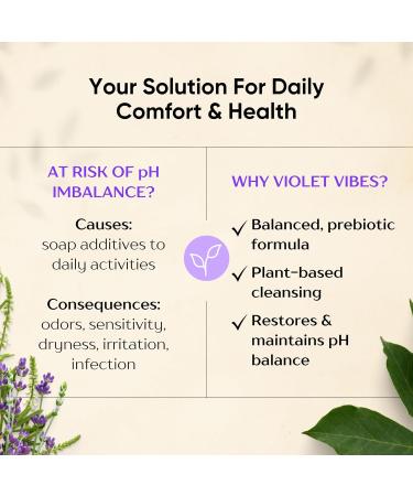 Violet Vibes Extra Strength Feminine Wash | pH-Balancing & Nourishing Intimate Cleanser | Unscented Daily Hygiene | Plant-Based Extracts | 8 Fl Oz - Buy Online on GoSupps.com