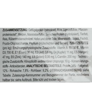 Royal Canin Appet Ctrl Steer Cat Food 10 kg - Buy Online on GoSupps.com