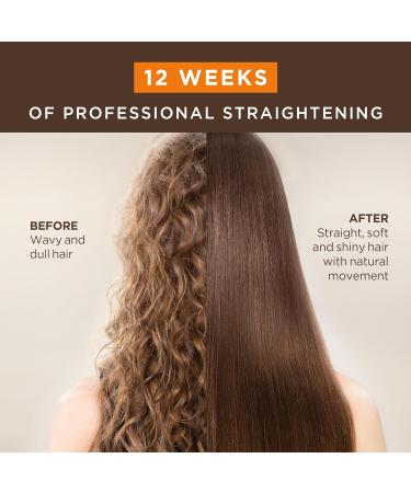 Buy Kativa Brazilian Keratin Straightening Treatment with Hyaluronic Acid | Premium At-Home Hair Care - Buy Online on GoSupps.com
