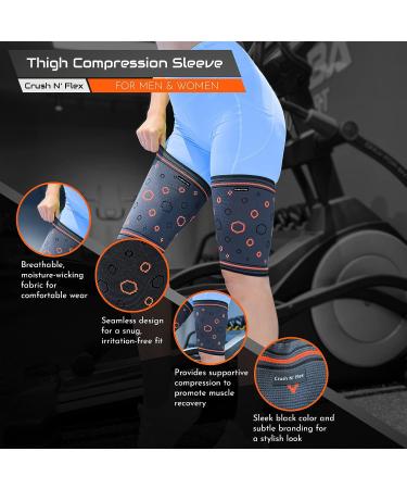 CrushN'Flex Thigh Compression Sleeves (Pair) - Thigh Support for Upper Leg, Quad, Hamstring - Ideal for Running, Sports, Weightlifting - Groin Pulls, Active Recovery - Men and Women (Medium) - Buy Online on GoSupps.com