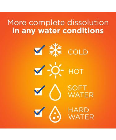 Tide PODS Laundry Detergent Liquid Pacs Original 31 Count - Packaging May Vary 31 count (Pack of 1) - Buy Online on GoSupps.com